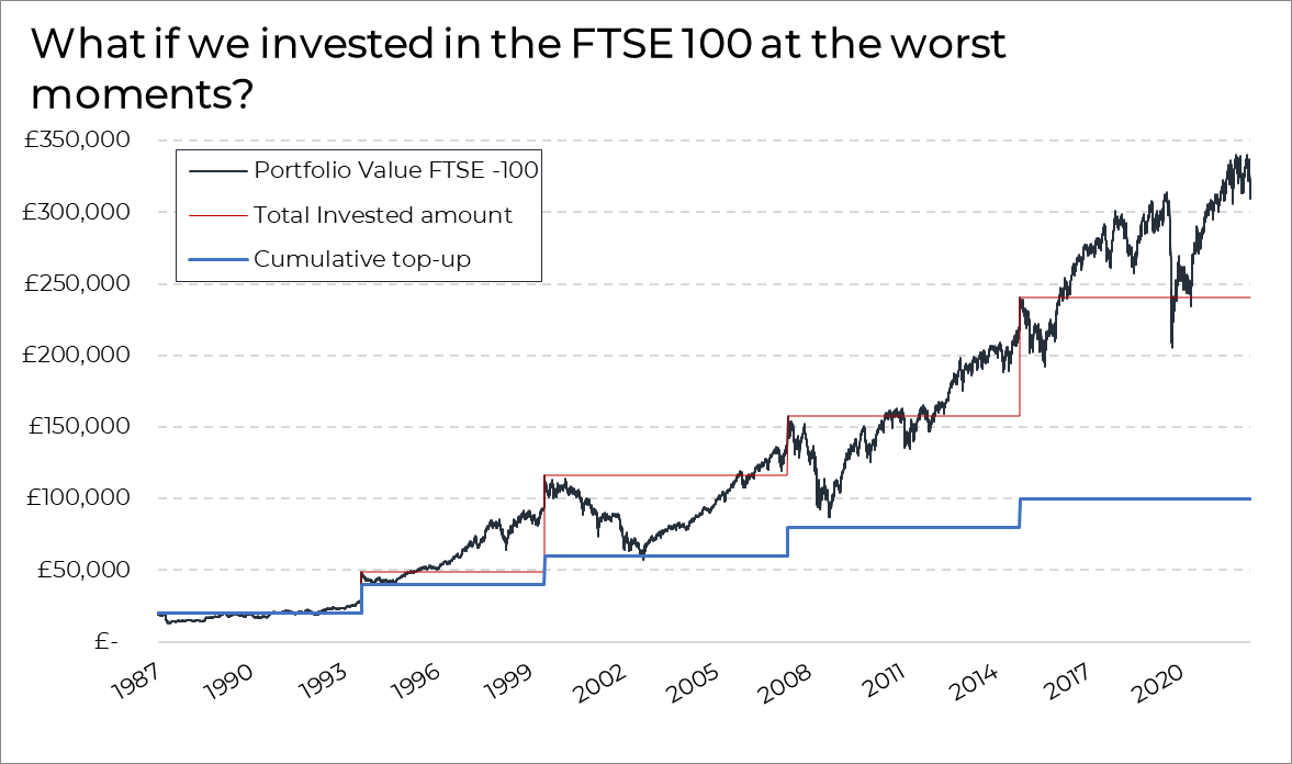 Banks at least are making money from a turbulent world