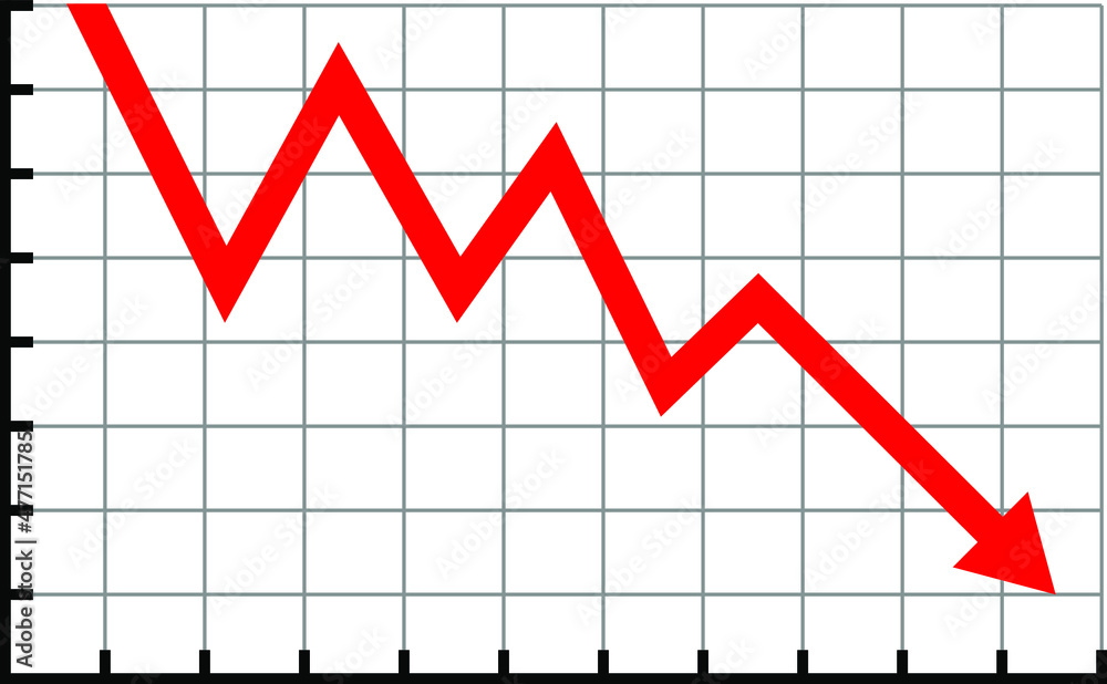 As stock prices fall investors prepare for an autumn chill