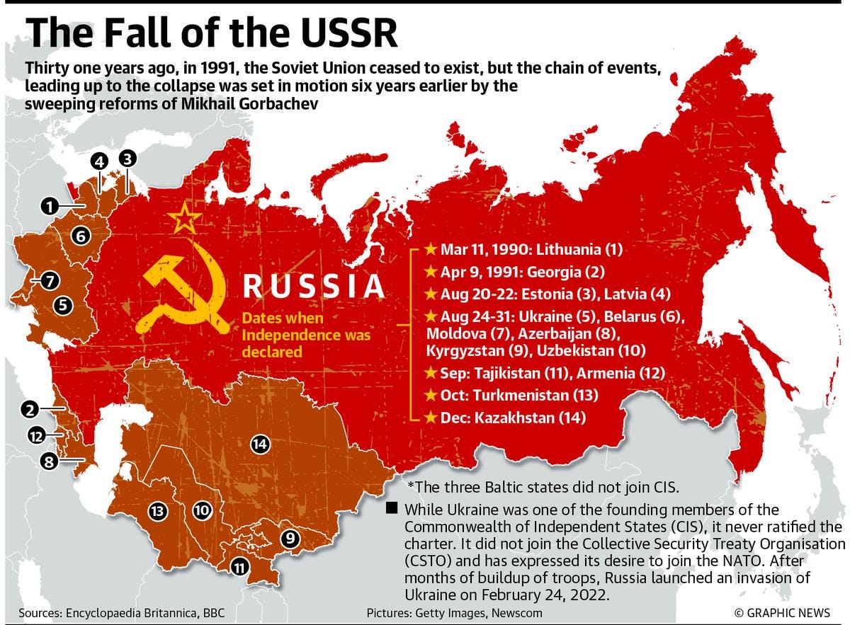 Why the collapse of the soviet union haunts chinas 75th anniversary