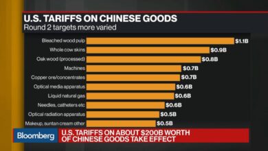 How chinese goods dodge american tariffs