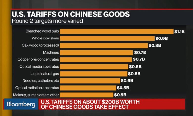 How chinese goods dodge american tariffs