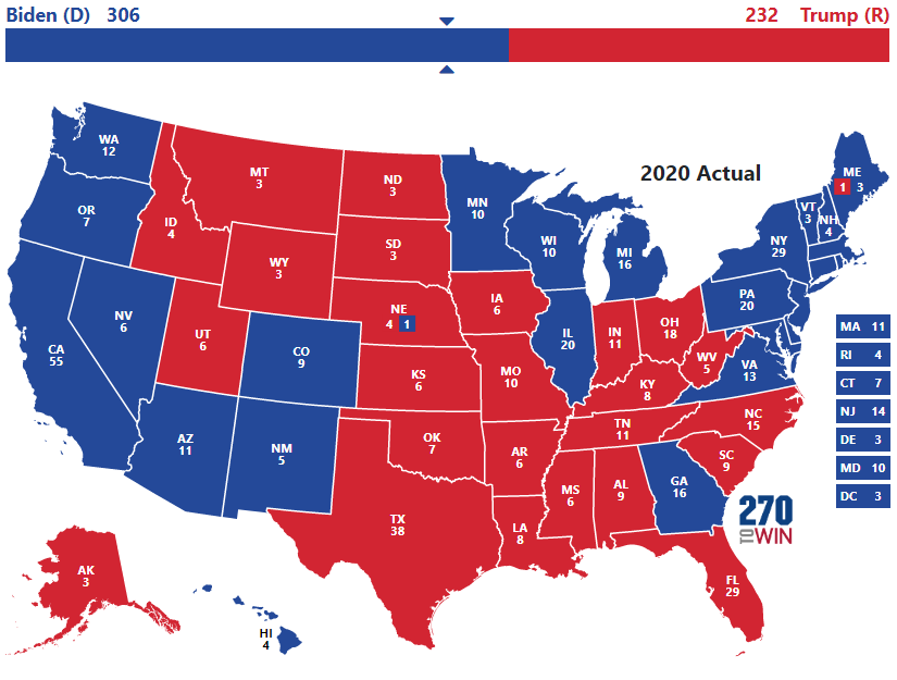 Astrologers are predicting the result of americas election