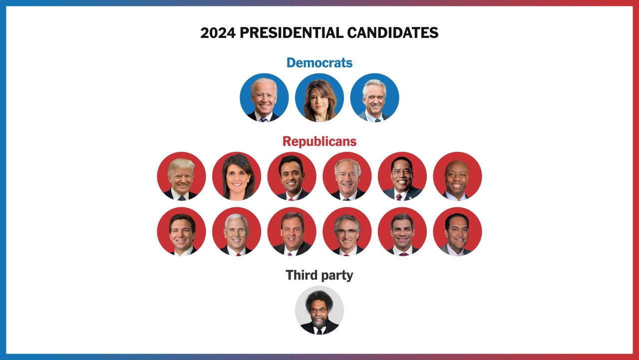 Our new forecast for americas presidential election