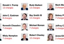 Trumps a felon now what