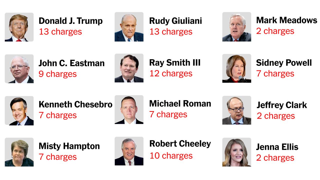 Trumps a felon now what