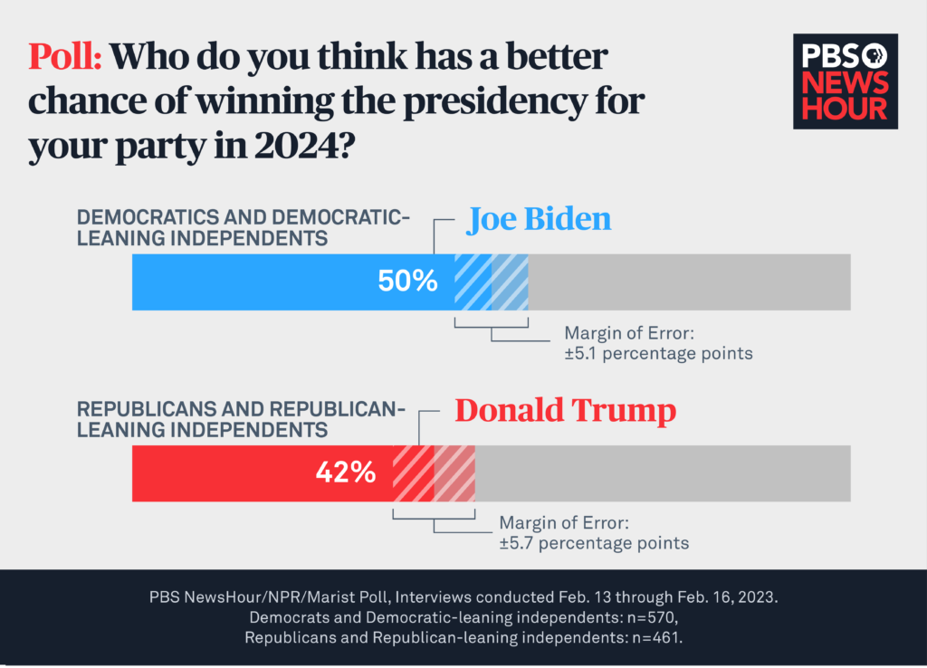 A look at pennsylvania the keystone to winning americas election