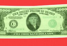 Donald trump wants a weaker dollar what are his options