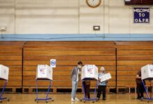 What impact will the fight over abortion have on the election