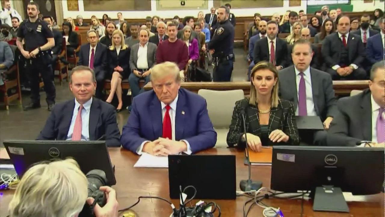 Texas republicans civil war closing arguments in trump trial