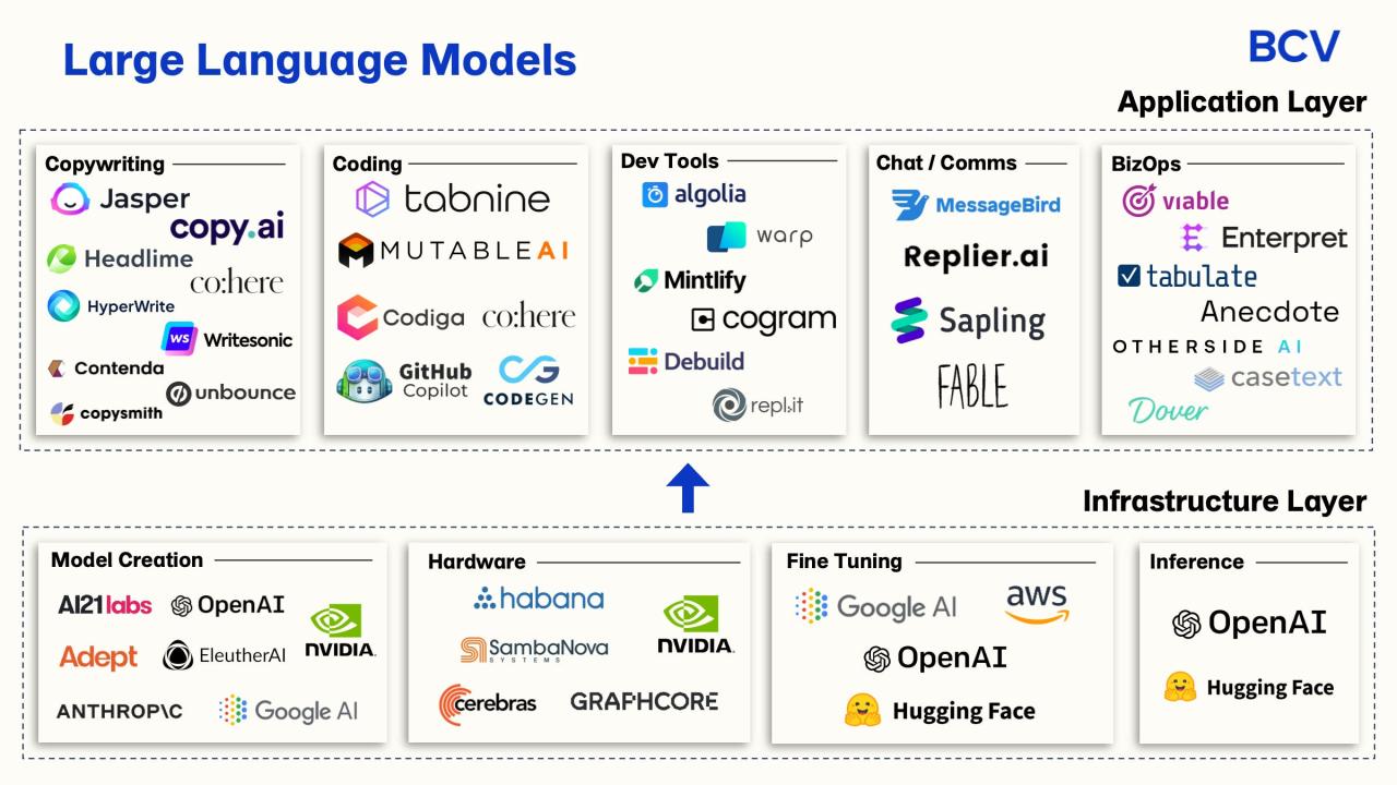 Why open source ai models are good for the world