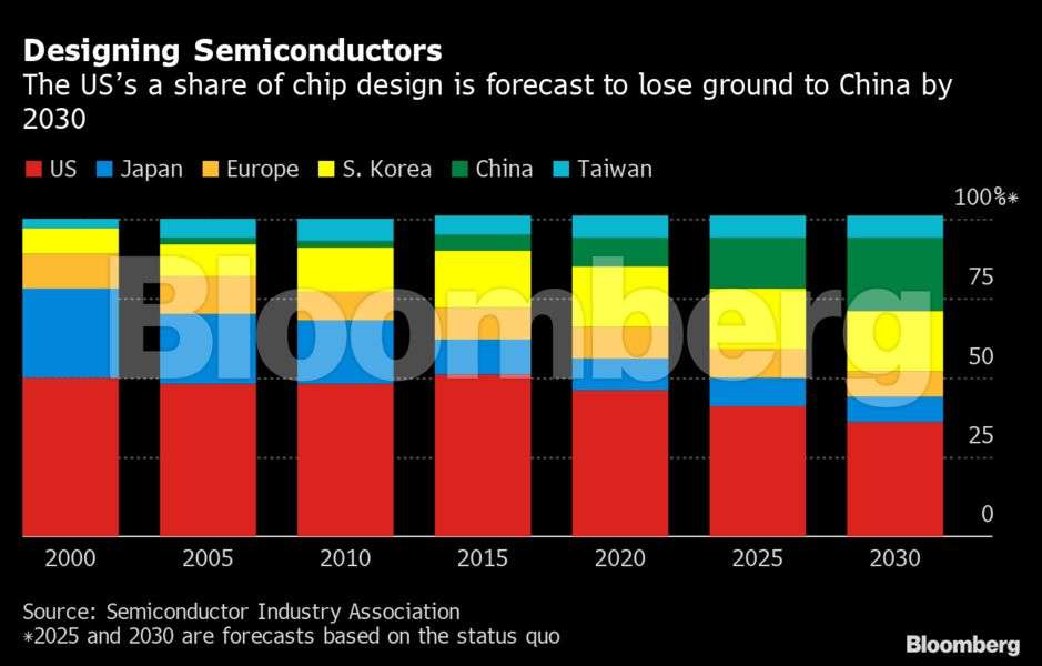 Taiwan the worlds chipmaker faces an energy crunch