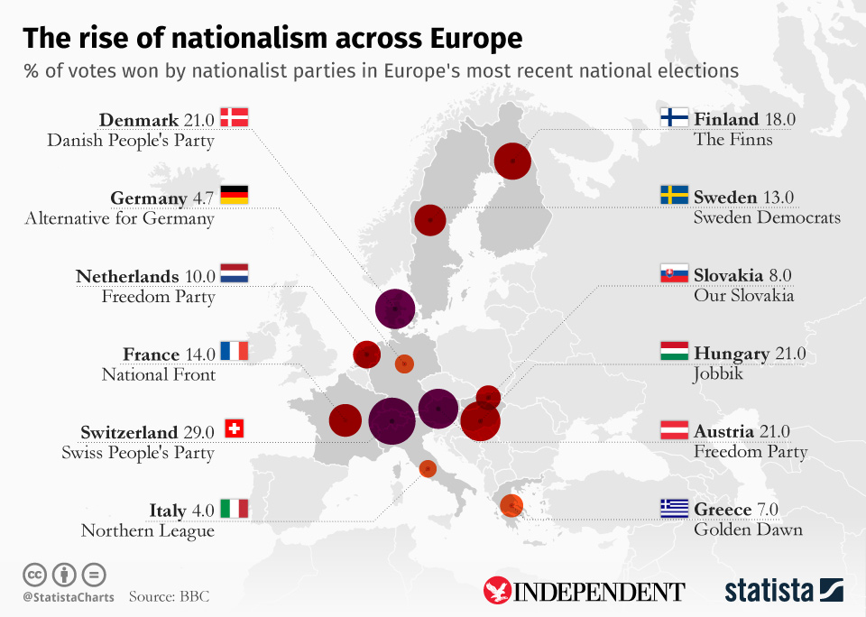 The dangerous rise of pension nationalism