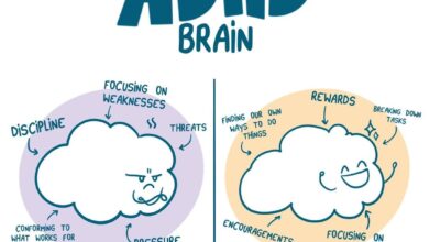 Adhd should not be treated as a disorder