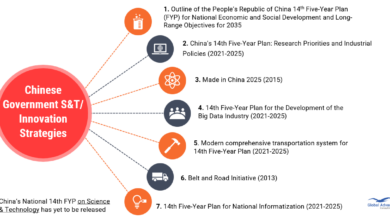 China is writing the worlds technology rules