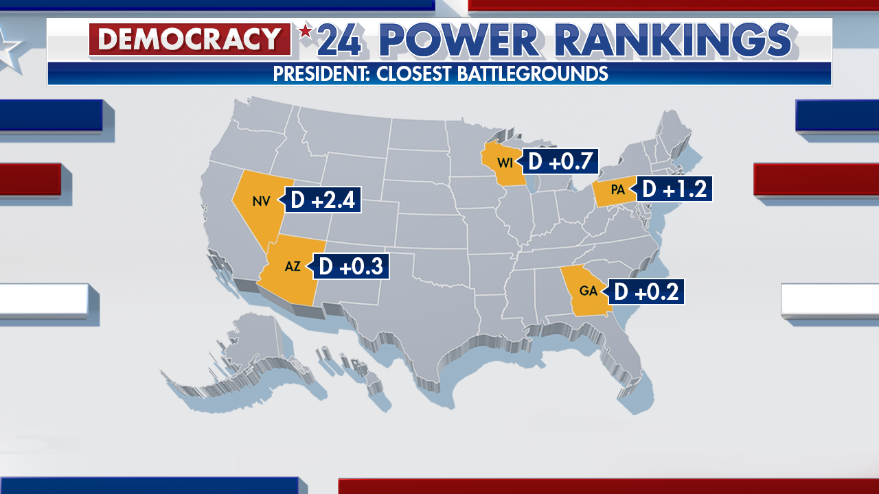 Pennsylvania the crucial battleground in americas election