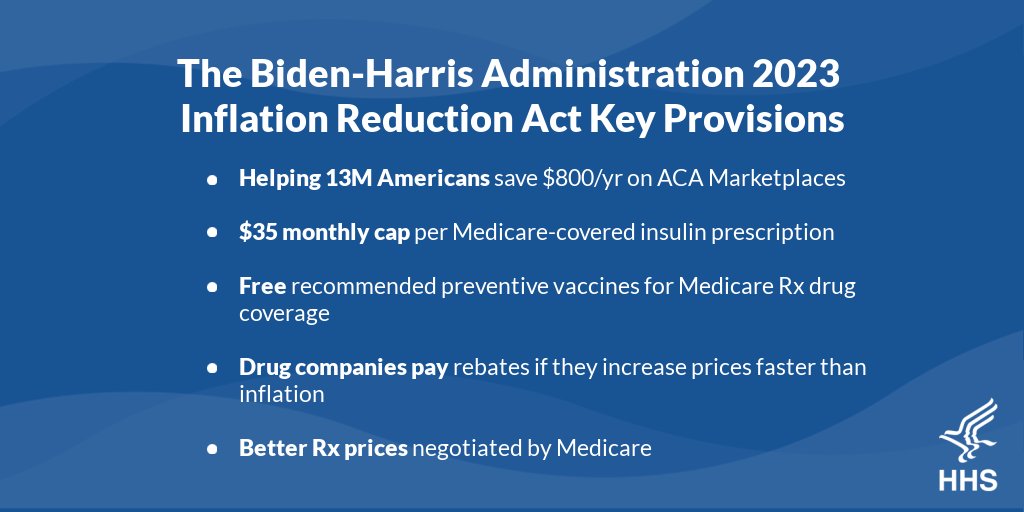 Biden and harris tout drug price cuts