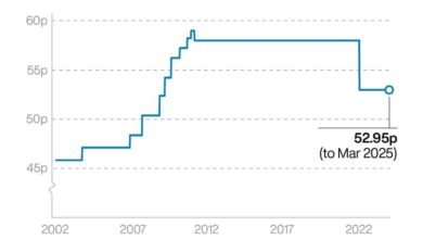 The british budget combines large numbers and a narrow vision