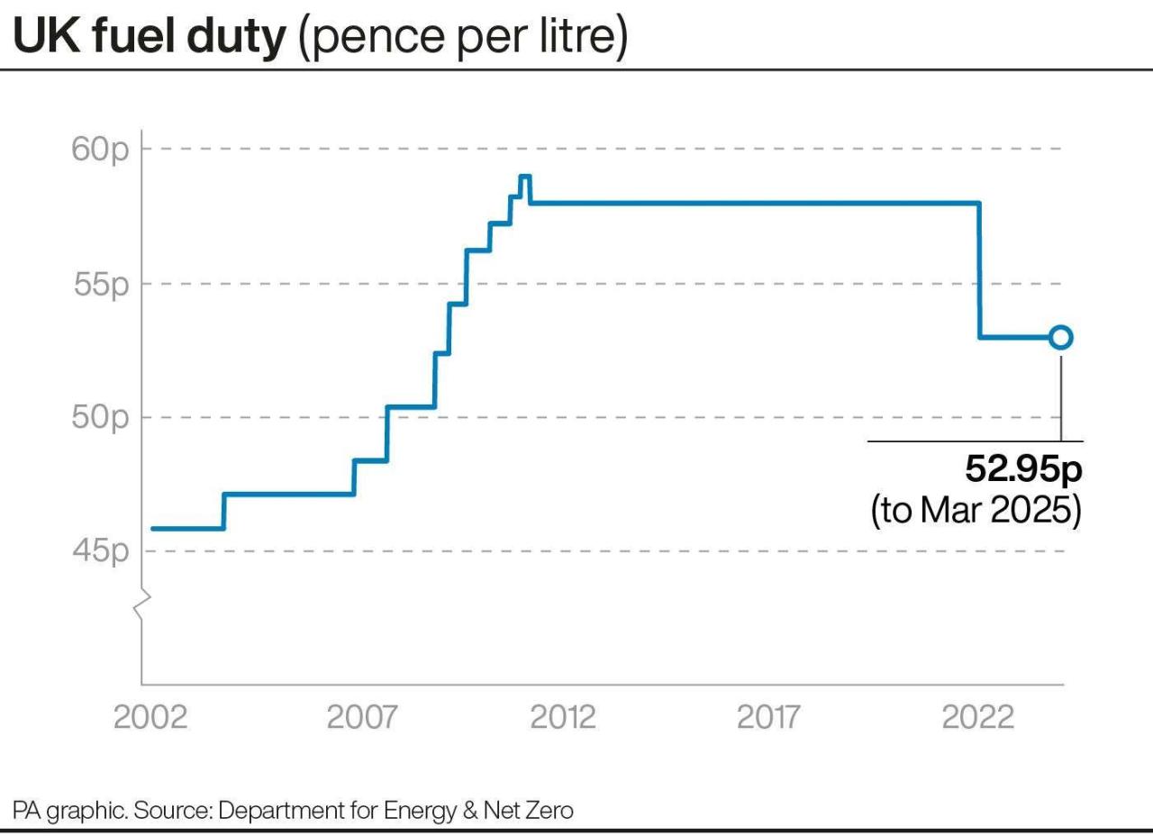 The british budget combines large numbers and a narrow vision