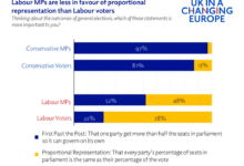 How will labour reform britains public services