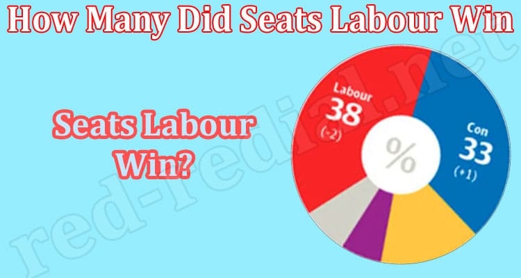 Labour tories poll lead eight crisis claim badly wingers point shows right over according ahead roy hattersley itself making well