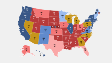 Our new forecast for americas presidential election