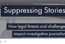 The tawdry history of catch and kill journalism