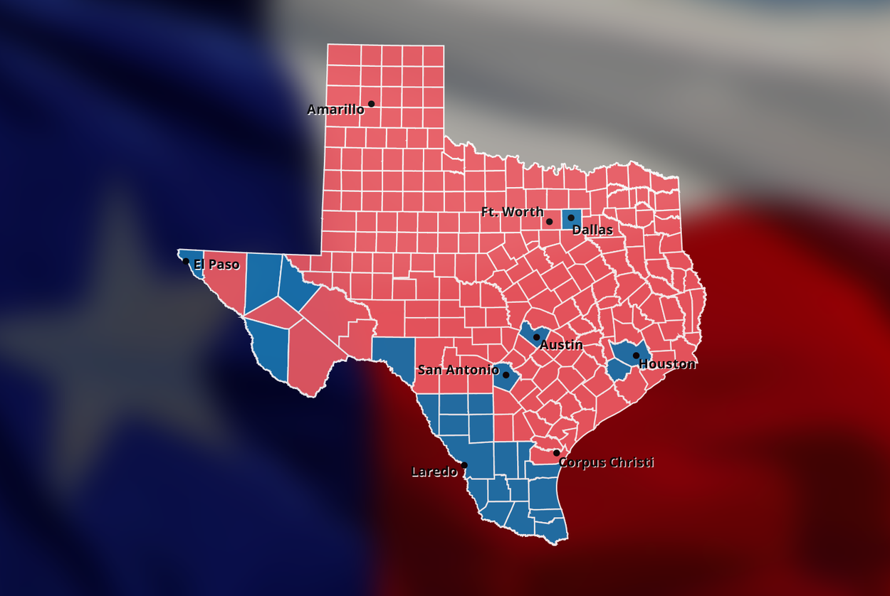 Politics is the law in texas