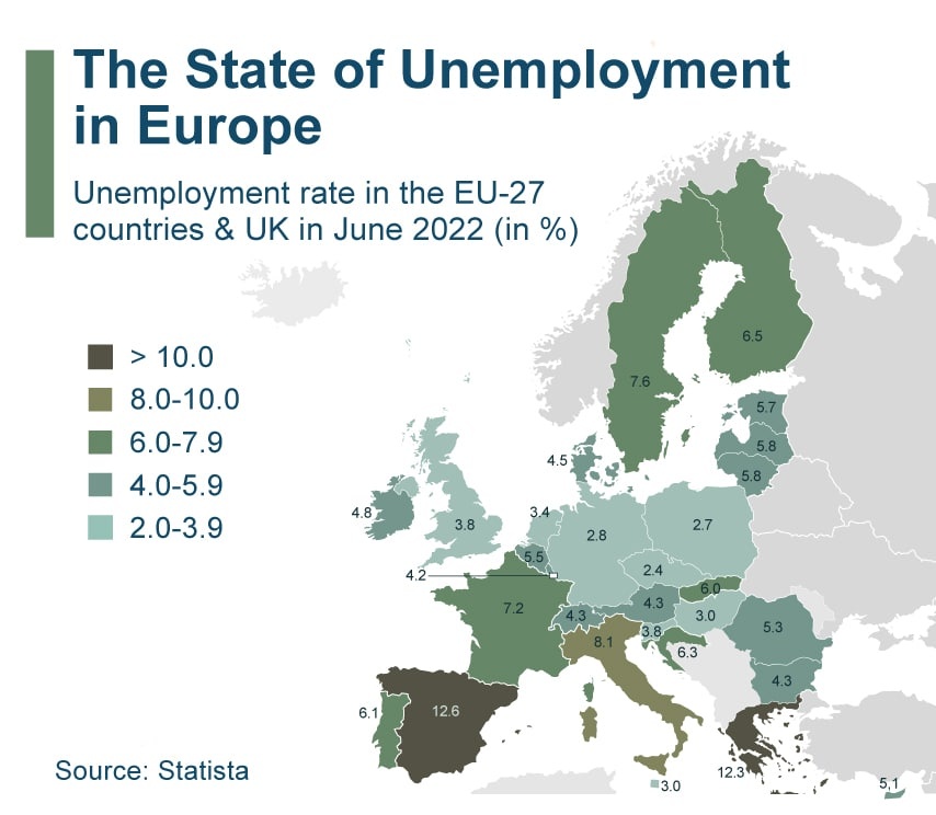 The labour governments worrying lack of ambition in europe