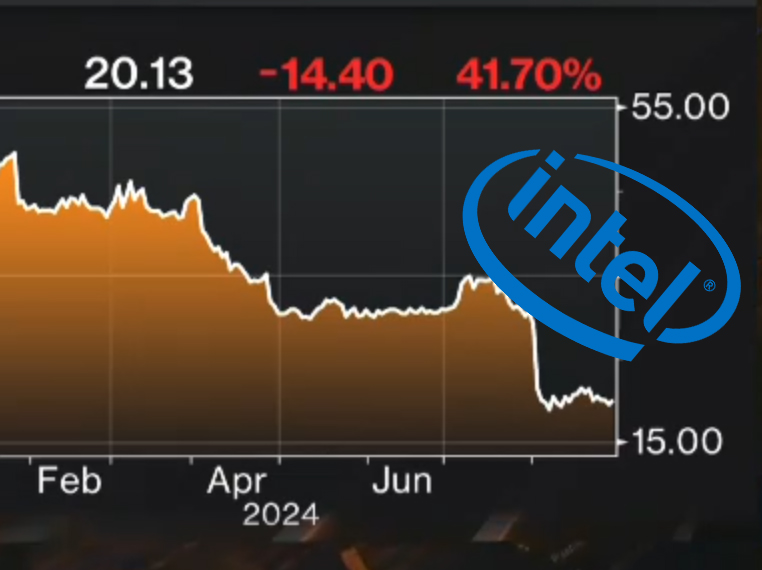 What is going wrong for intel