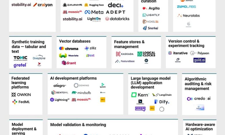 Why open source ai models are good for the world