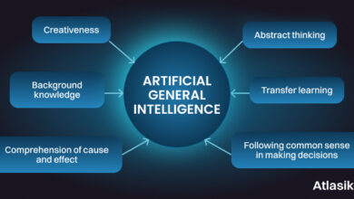 What is artificial general intelligence