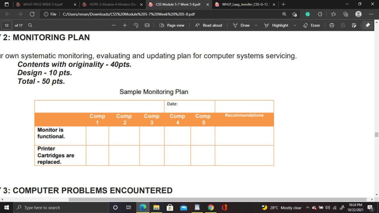 Checks and balance the 50 year plan