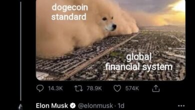 The global financial order is under threat