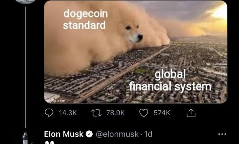 The global financial order is under threat