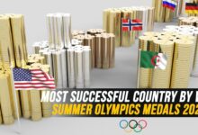 Which country has the most olympic medals