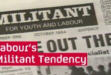 Conflict management styles effective each most use when