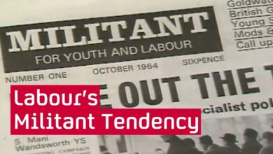 Conflict management styles effective each most use when