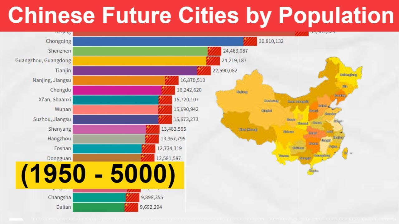 Which are chinas cities of the future