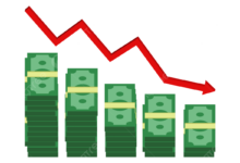 Is indias economy slowing down