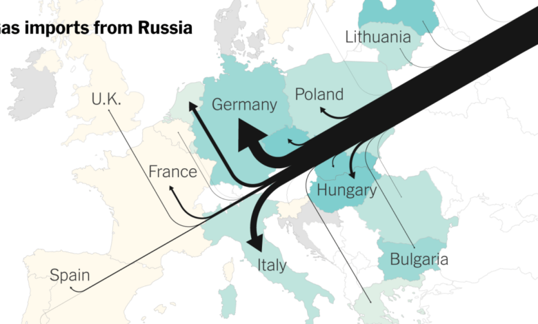 The west still needs russian gas that comes through ukraine