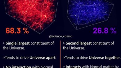 Dark matter and dark energy could be stranger than scientists thought