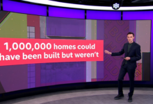 Would building 15m homes bring down british house prices