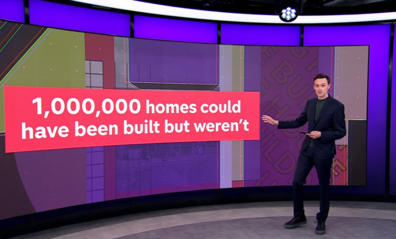 Would building 15m homes bring down british house prices