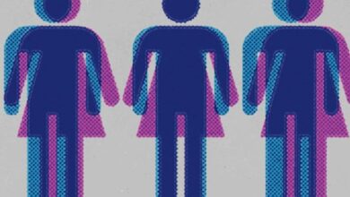 Is the idea of sexual identity relatively new