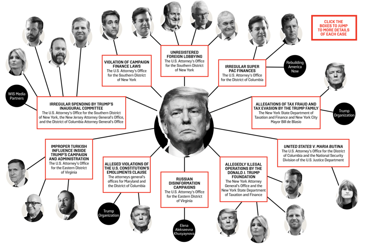 Trump crime tough felons chance second npr criminal justice went ap