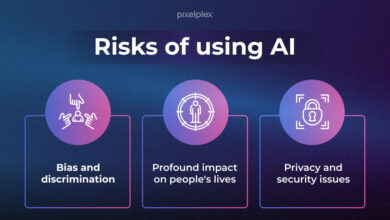 Ai needs regulation but what kind and how much