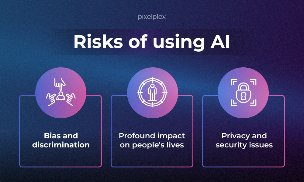 Ai needs regulation but what kind and how much