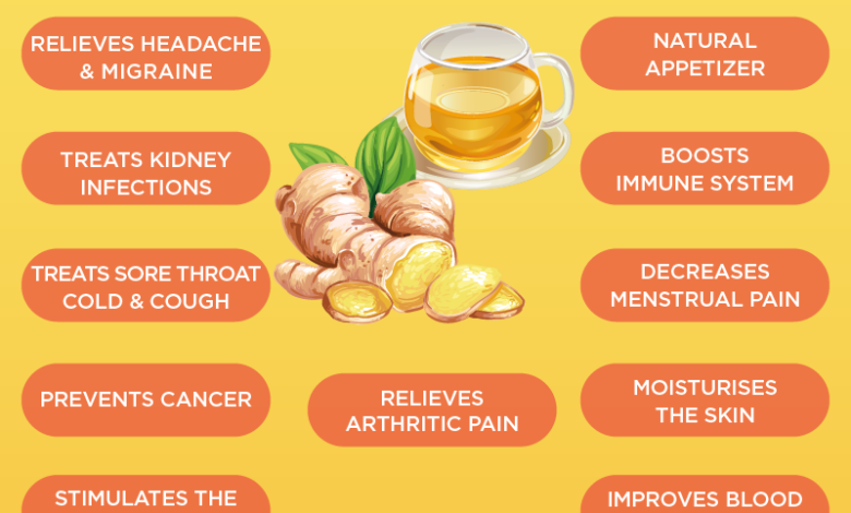 Why Drinking Ginger Tea Daily Can Transform Your Well-being