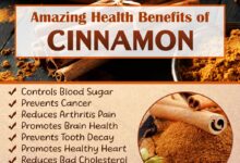 How Cinnamon and Cardamom Fight Inflammation and Support Joint Health