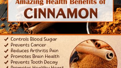 How Cinnamon and Cardamom Fight Inflammation and Support Joint Health